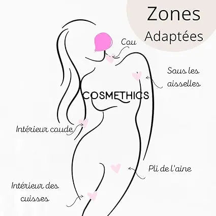 Musk Tahara Intime – Parfum Soin Hygiène 3 ml | Fraîcheur & Pureté Harmonical Flavors