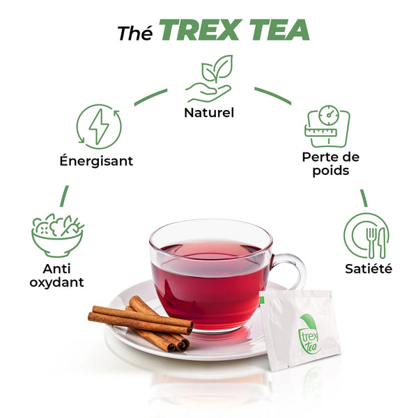 Trex Tea Détox Minceur 60 Sachets | Thé Brûle-Graisse Cure 30 Jours