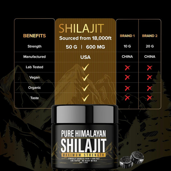 Shilajit Pure Himalayan 50g | Force Maximum Énergie Ancestrale